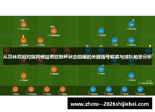 从贝林厄姆对阵阿根廷看欧联杯状态回暖的关键信号解读与球队前景分析 从贝林厄姆对阵阿根廷看欧联杯状态回暖的关键信号解读与球队前景分析