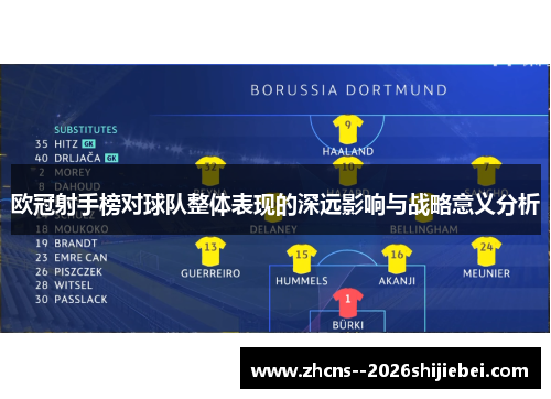 欧冠射手榜对球队整体表现的深远影响与战略意义分析
