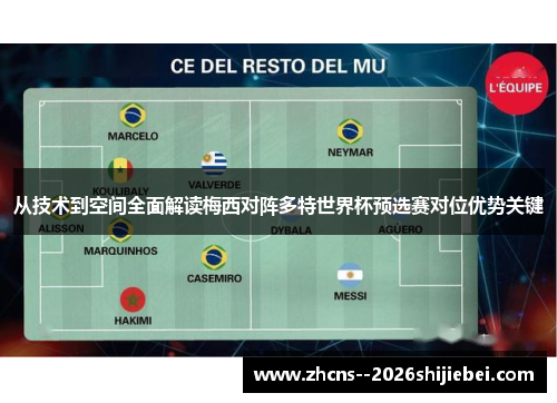 从技术到空间全面解读梅西对阵多特世界杯预选赛对位优势关键