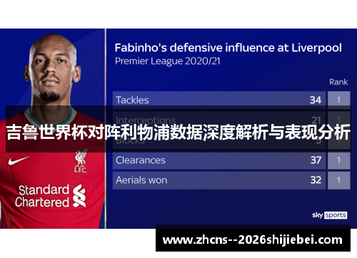 吉鲁世界杯对阵利物浦数据深度解析与表现分析 吉鲁世界杯对阵利物浦数据深度解析与表现分析
