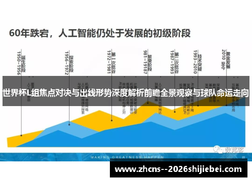 世界杯L组焦点对决与出线形势深度解析前瞻全景观察与球队命运走向 世界杯L组焦点对决与出线形势深度解析前瞻全景观察与球队命运走向