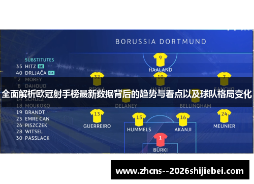 全面解析欧冠射手榜最新数据背后的趋势与看点以及球队格局变化