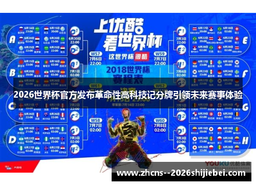 2026世界杯官方发布革命性高科技记分牌引领未来赛事体验 2026世界杯官方发布革命性高科技记分牌引领未来赛事体验