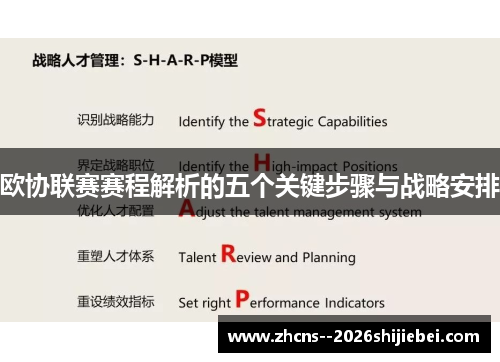欧协联赛赛程解析的五个关键步骤与战略安排